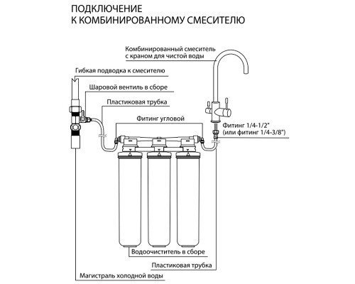 Смеситель для кухни Lemark Comfort Черный матовый