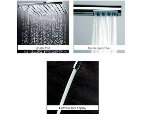 Душевая система Bossini Cosmo L10403.1.030 с термостатом Хром