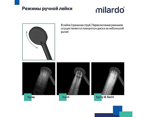 Душевая система Milardo Ideal Spa ILSBLTHM06 с термостатом Черная матовая