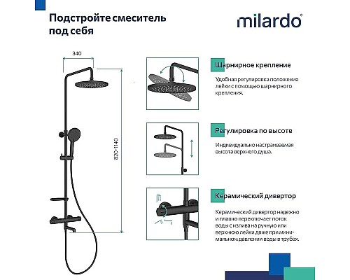 Душевая система Milardo Ideal Spa ILSBLTHM06 с термостатом Черная матовая
