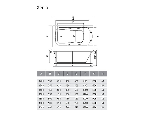 Акриловая ванна Relisan Xenia 150x75 Гл000001568 без гидромассажа