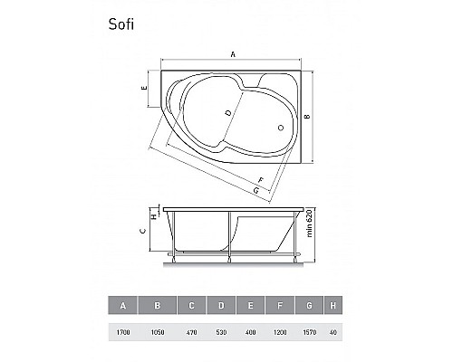 Акриловая ванна Relisan Sofi 170х105 R Гл000009445 без гидромассажа