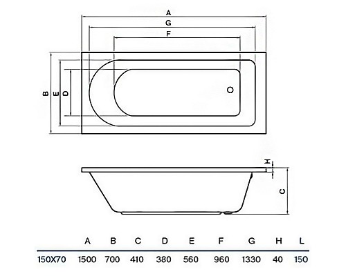 Акриловая ванна Koller Pool Dakota 150x70 без гидромассажа Акриловая ванна Koller Pool Dakota 150x70 без гидромассажа