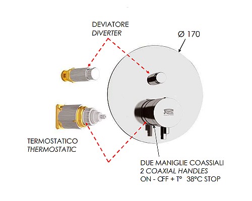 Смеситель для душа Remer Minimal Thermo NT09KBNO с термостатом Черный матовый