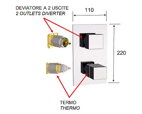Смеситель для душа Remer Qubica Thermo QT92KBNO с термостатом Черный матовый
