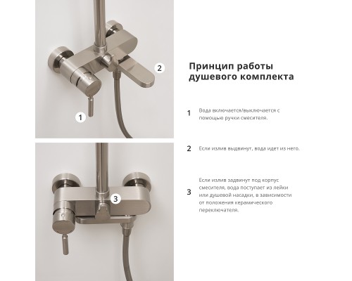 Душевая система WasserKRAFT Никель