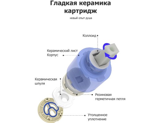 Гигиенический душ со смесителем Frap H801-6 F72801-6 Черный матовый
