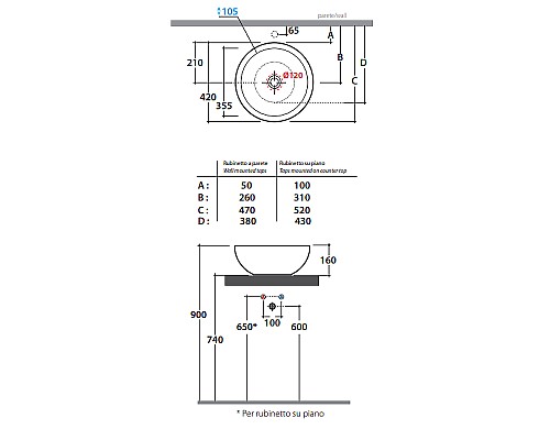 Раковина-чаша Globo Forty3 42 SC042.BI*0 Белая