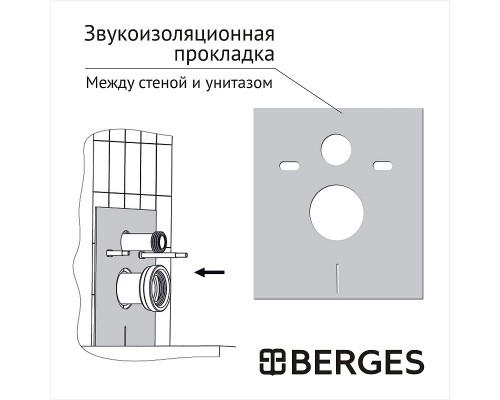 Комплект унитаза Berges Floe S Rimless с инсталляцией Atom Line с сиденьем Микролифт и Черной SoftTouch Хром глянцевый клавишей смыва