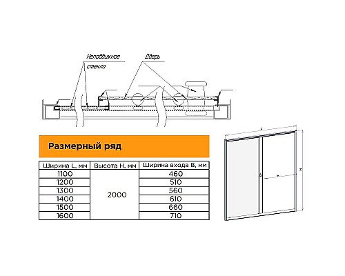 Душевая дверь Radomir Вита 140 1-63-6-0-0-1100 профиль Черный стекло прозрачное