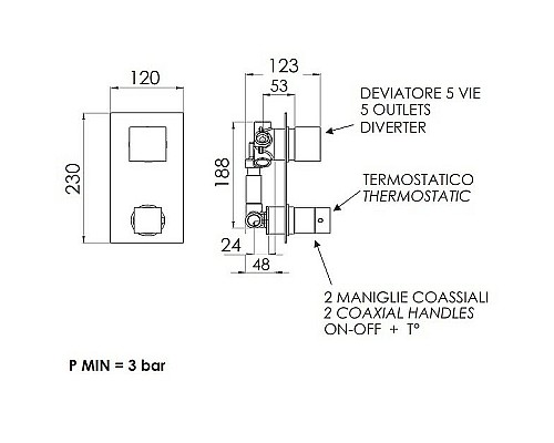 Смеситель для душа Remer Qubica Thermo QT95 с термостатом Хром