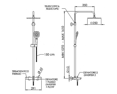Душевая система Remer Elegance EQ34A8CPUFS25NO с термостатом Черная матовая