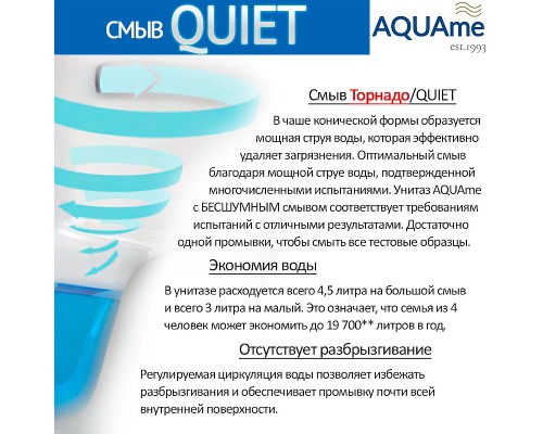 Унитаз AQUAme подвесной Белый глянец с сиденьем Микролифт