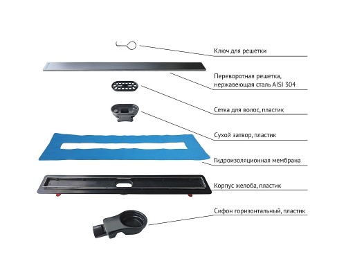 Душевой лоток Berges Optim Line Black 600 095506 с Черной матовой решеткой / под плитку