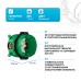 Скрытая часть для смесителя Hansgrohe Ibox Universal G 3/4