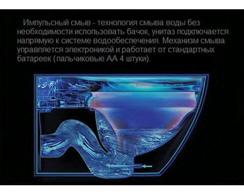 Унитаз Ceruttispa Argentera Pulse с импульсным смывом приставной с сиденьем Микролифт