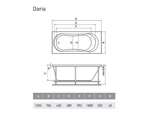 Акриловая ванна Relisan Daria 150x70 Гл000008875 без гидромассажа