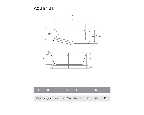 Акриловая ванна Relisan Aquarius 170x70 R без гидромассажа