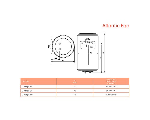 Водонагреватель накопительный Atlantic Ego 100 861377 Белый