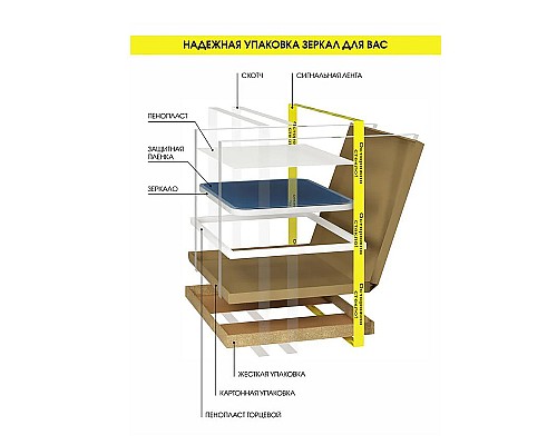 Зеркало Reflection Horizon 1000х700 RF4209HR с подсветкой с бесконтактным выключателем и диммером