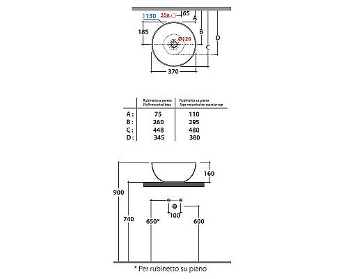 Раковина-чаша Globo T-Edge 37 B6T37.BI*0 Белая