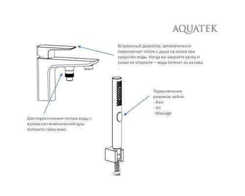 Смеситель на борт ванны Aquatek Вега AQ1044MB Черный матовый