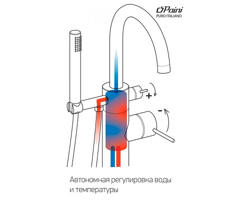 Смеситель для ванны Paini Cox Золото матовое