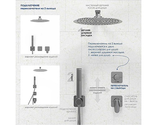 Душевая система WasserKRAFT Nuthe A9151.264.219.162.327.242.217 Черная матовая