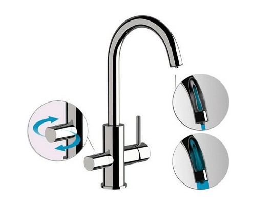 Смеситель для кухни Remer Minimal N792DWRL Медь глянцевая