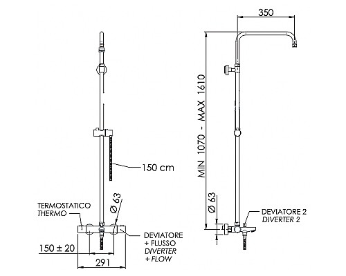 Душевая система Remer Elegance EQ34ASSDNO с термостатом Черная матовая