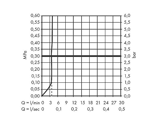 Смеситель для раковины Hansgrohe Tecturis S 73320670 Черный матовый