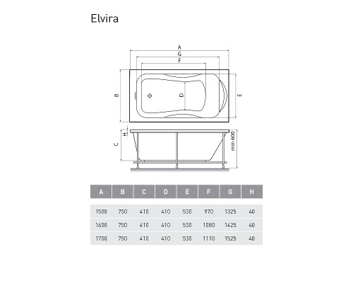 Акриловая ванна Relisan Elvira 160x75 без гидромассажа
