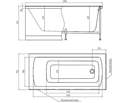 Акриловая ванна Timo Ritta 120x70 RITTA1270 без гидромассажа