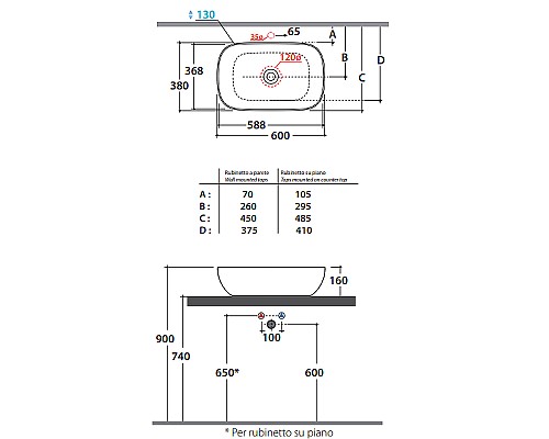 Раковина-чаша Globo T-Edge 60 B6R60.BI*0 Белая