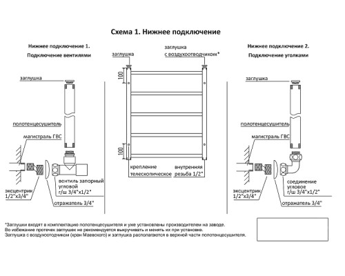 Водяной полотенцесушитель Terminus Юпитер П9 500x800 4670078530448 Хром, нижнее подключение, G 1/2" ВР