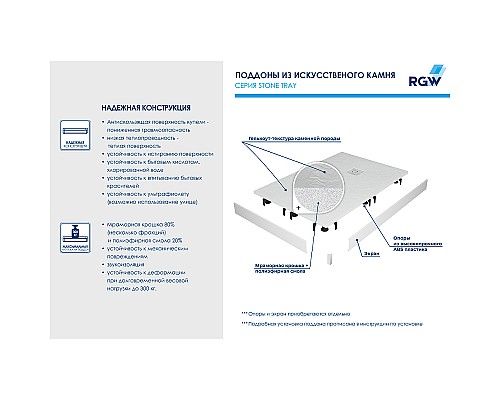 Душевой поддон из искусственного камня RGW Stone Tray ST-De 160x80 16152816-13 Пустыня