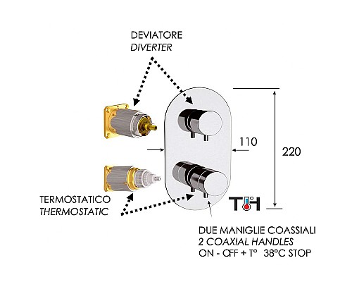 Смеситель для душа Remer Minimal Thermo NT92KBNP с термостатом Никель брашированный