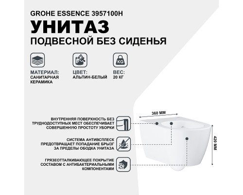 Унитаз Grohe Essence подвесной без сиденья