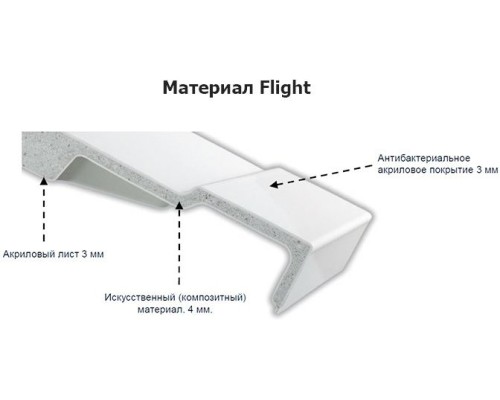 Душевой поддон из материала Flight Jacob Delafon Flight Pure 100x80 Белый глянец