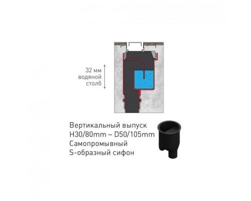 Сифон для душевого лотка Berges с вертикальным выпуском