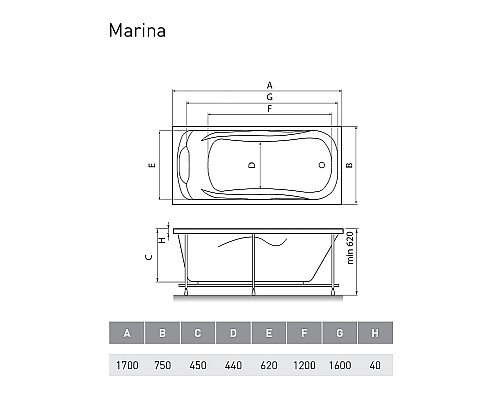 Акриловая ванна Relisan Marina 170x75 Гл000008874 без гидромассажа Акриловая ванна Relisan Marina 170x75 Гл000008874 без гидромассажа