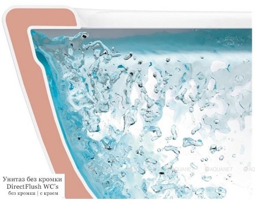 Унитаз Villeroy&Boch Subway 2.0 подвесной без сиденья