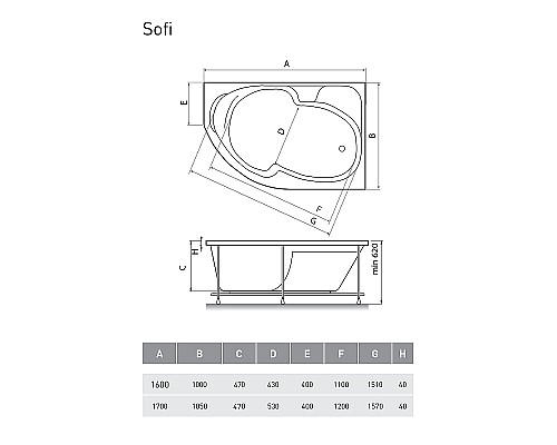 Акриловая ванна Relisan Sofi 160x100 R Гл000023832 без гидромассажа