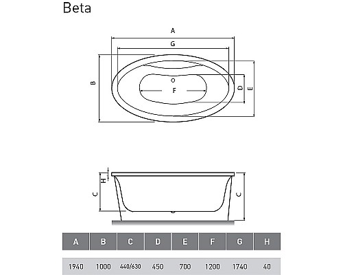 Акриловая ванна Vayer Beta 194x100 KPL Exklusiv Гл000006827 без гидромассажа