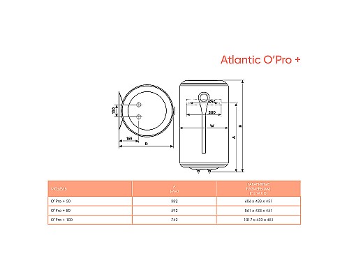 Водонагреватель накопительный Atlantic Opro Plus 50 841315 Белый