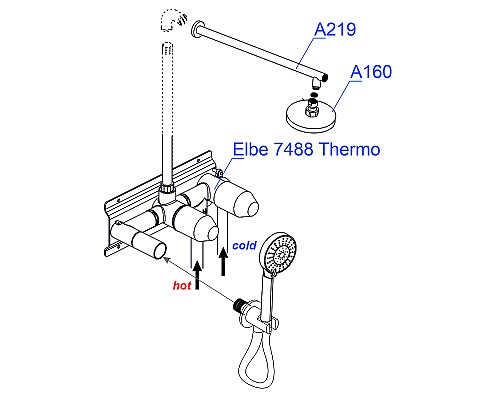 Душевая система WasserKRAFT A16160 Thermo с термостатом Черная матовая
