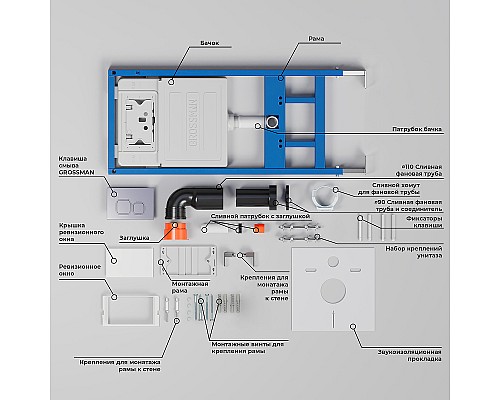 Инсталляция Grossman 900.K31.01.000 для унитаза без клавиши смыва