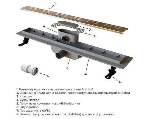 Душевой лоток RGW Drain Leo-10-80 60211080-01 с решеткой Хром