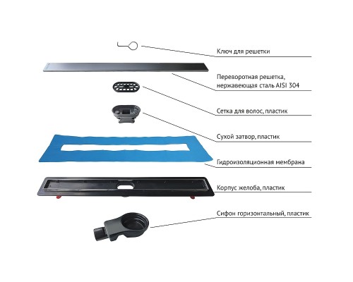 Душевой лоток Berges Optim Line Plus 800 090518 с решеткой Хром глянцевый / под плитку