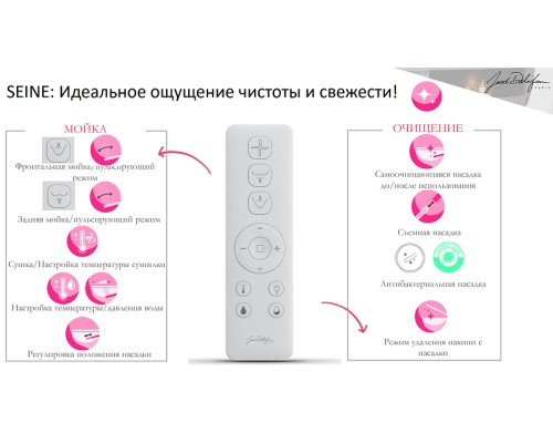 Комплект унитаза биде с инсталляцией Jacob Delafon Seine с сиденьем Микролифт и Белой глянцевой клавишей смыва